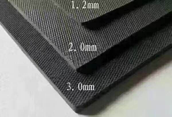 Anti Noise Acoustics Soundproofing Mat Noise Reduction Raw Building Materials Wall Foam Panels