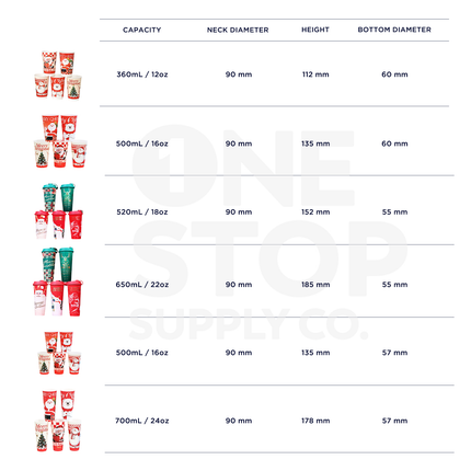Diameter 90-520ml / 18oz Christmas PP Injection Cup (IML, 5 Assorted Designs Included) 500pcs/Case