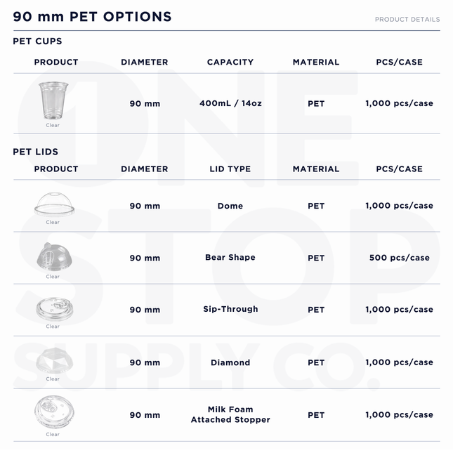 90mm PET cups and lids product specifications