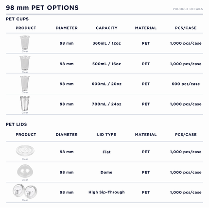 98mm PET cups and lids product specifications