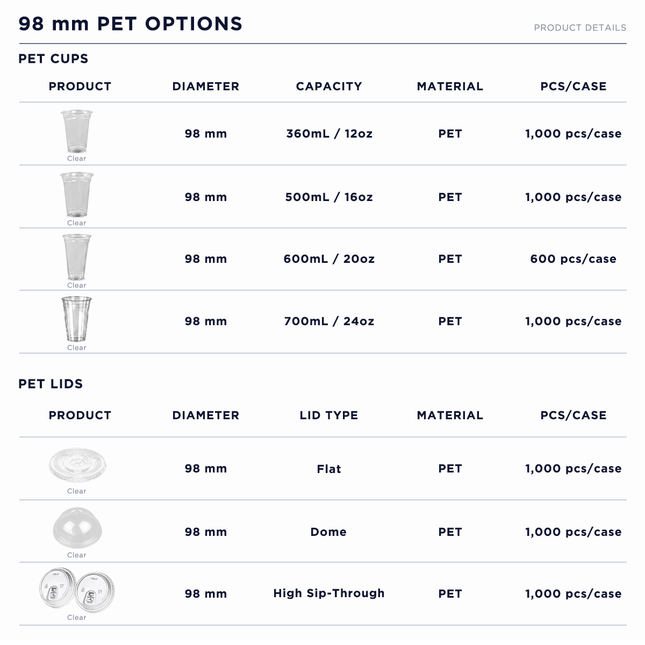98mm PET cups and lids product specifications