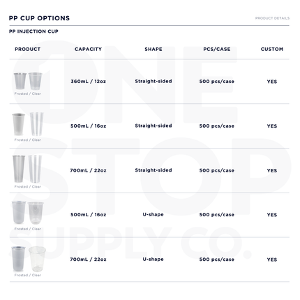 Diameter 90-700ml / 22oz U Shape PP Injection Cup 500pcs/Case