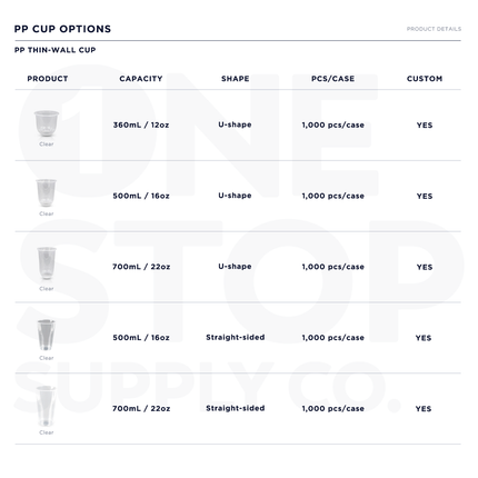 Diameter 90-700ml /22oz U Shape Clear Thin Wall Plastic Cold Cup 1000pcs/Case