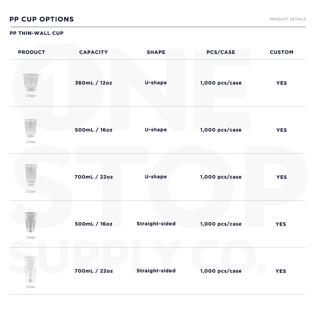 Diameter 90-500ml /16oz U Shape Clear Thin Wall Plastic Cold Cup 1000pcs/Case